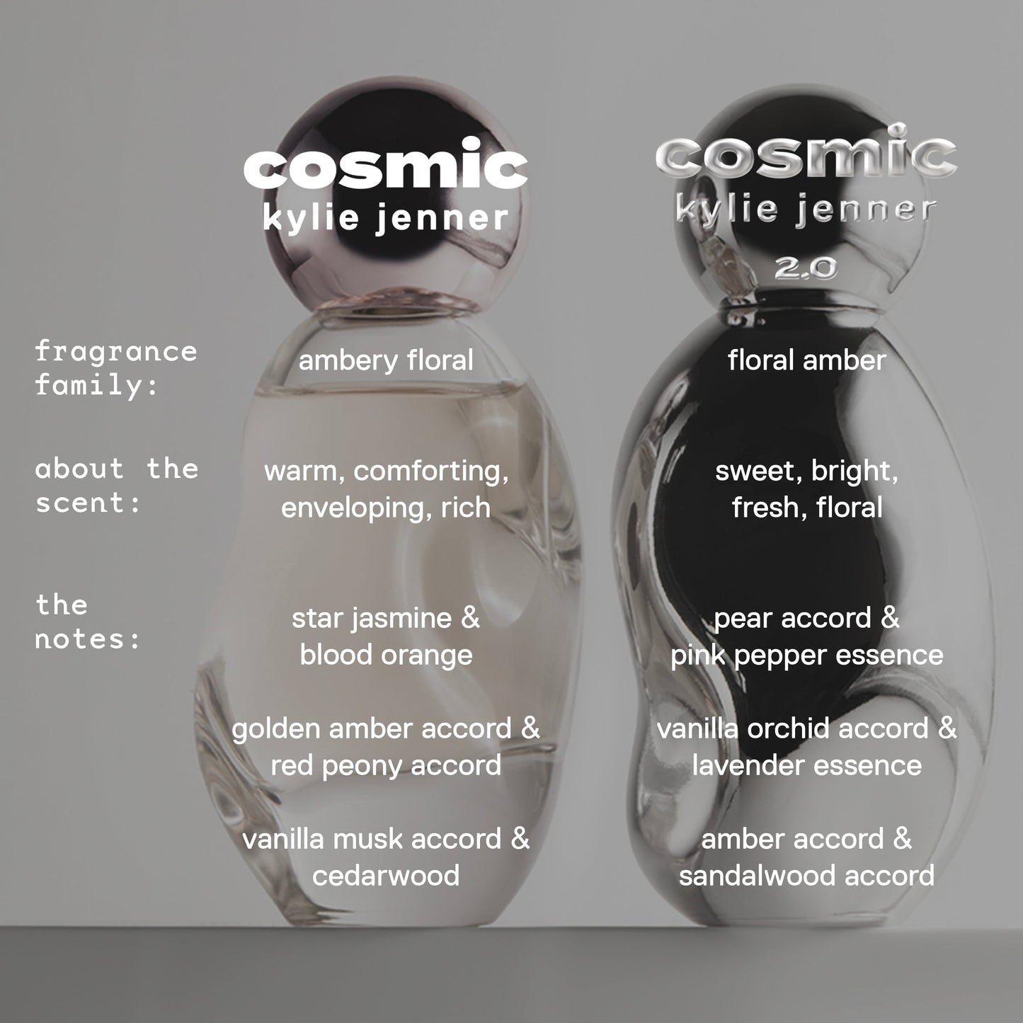 Cosmic Kylie Jenner 2.0 Eau de Parfum Pen Spray